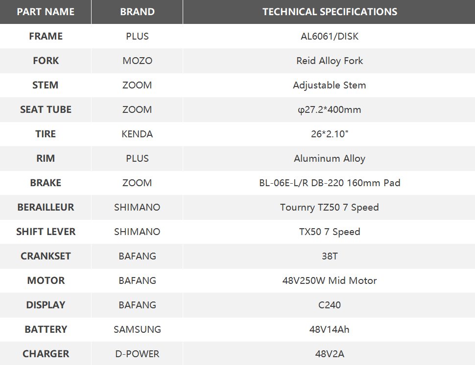 SCOUT-M-CONFIGURATION02-PLUSEBIKE
