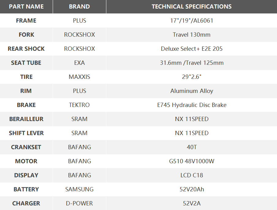 P500-CONFIGURATION02-PLUSEBIKE