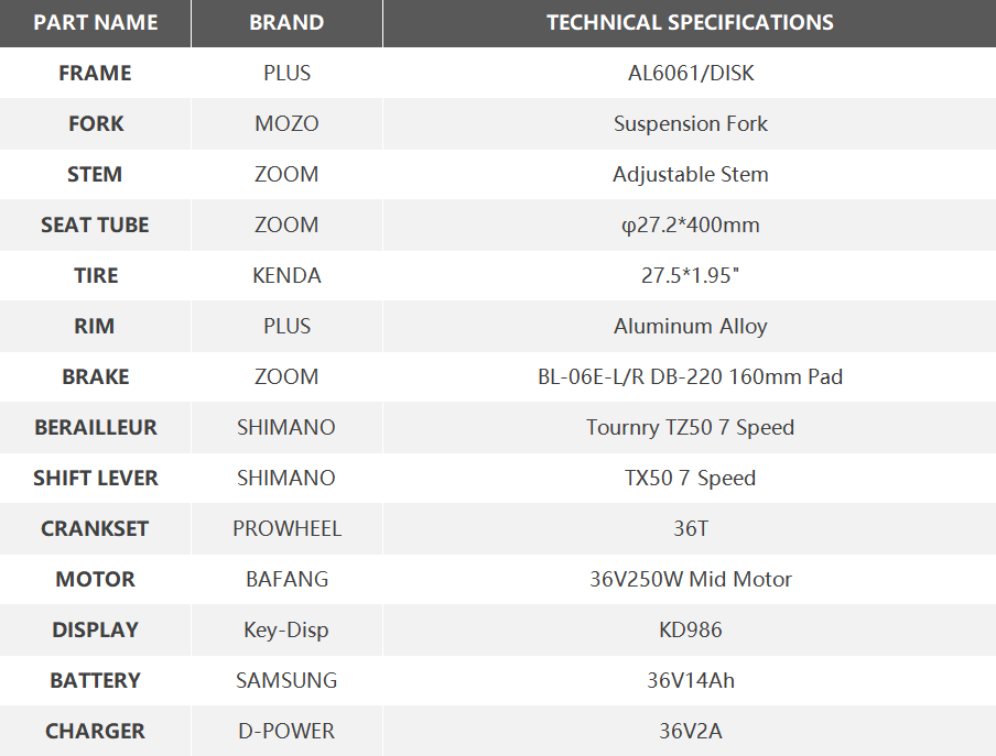 RANGER-M-CONFIGURATION02-PLUSEBIKE