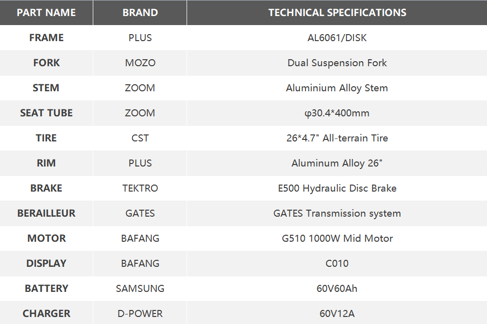 HUNTER-CONFIGURATION02-PLUSEBIKE