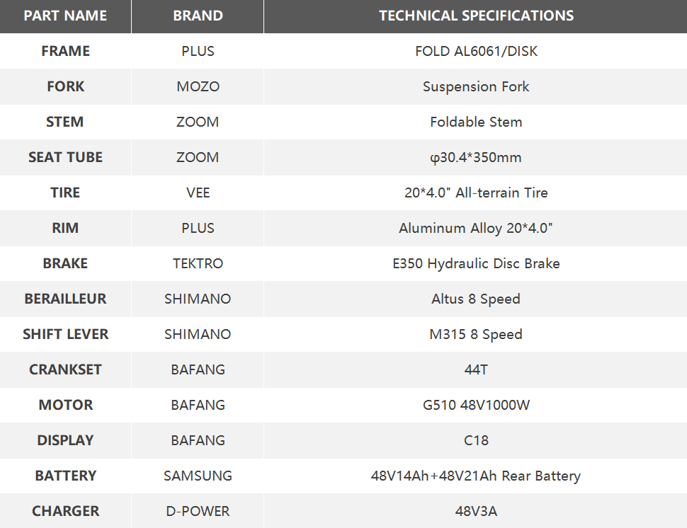 CAMEL-M-CONFIGURATION02-PLUSEBIKE